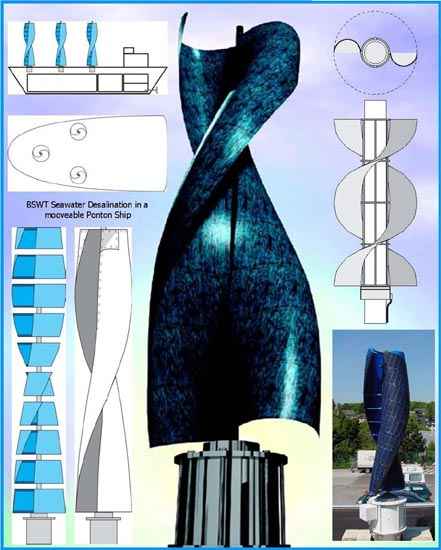 Bluenergy Solarwind Turbine