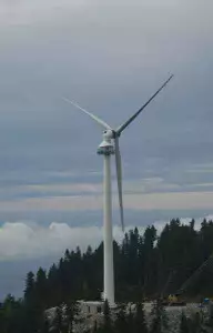 The True Values Of Wind Power