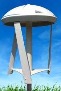 What Happened To the Jellyfish 400W Residential Wind Turbine? The Smartbox!