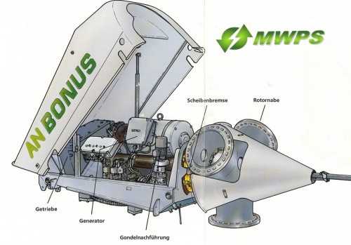 Bonus 150 Cadenberge Technical Specifications pt1 page12 1 500x349 AN BONUS 150kW Fully Refurbished Wind Turbine