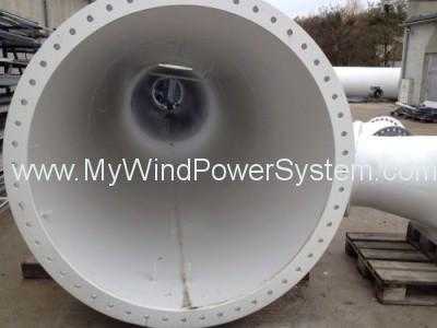 DANWIN Wind Turbines Wanted and Sold